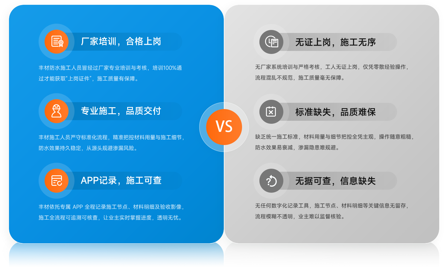 3大优势，服务无忧